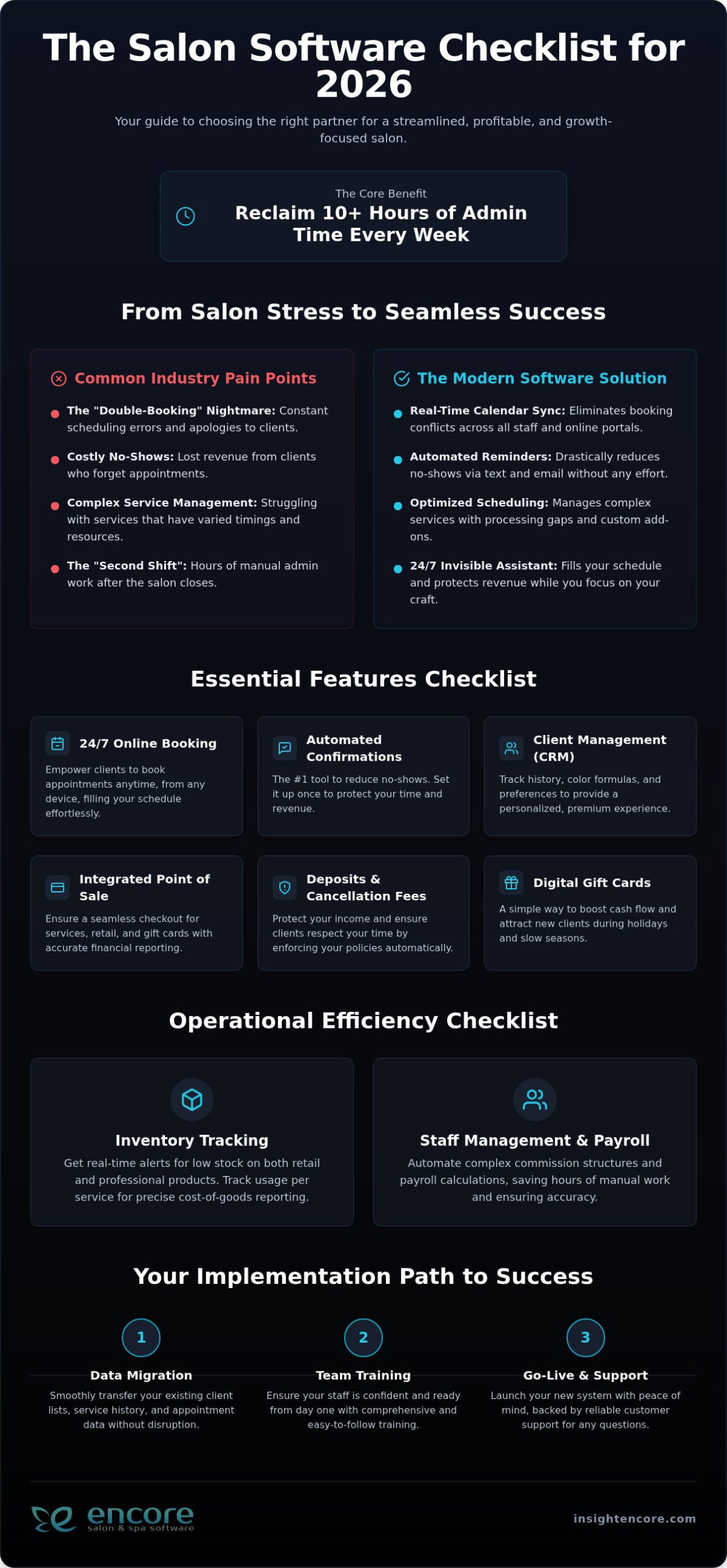 The 2026 Salon Program Checklist: Everything Your Business Needs to Thrive