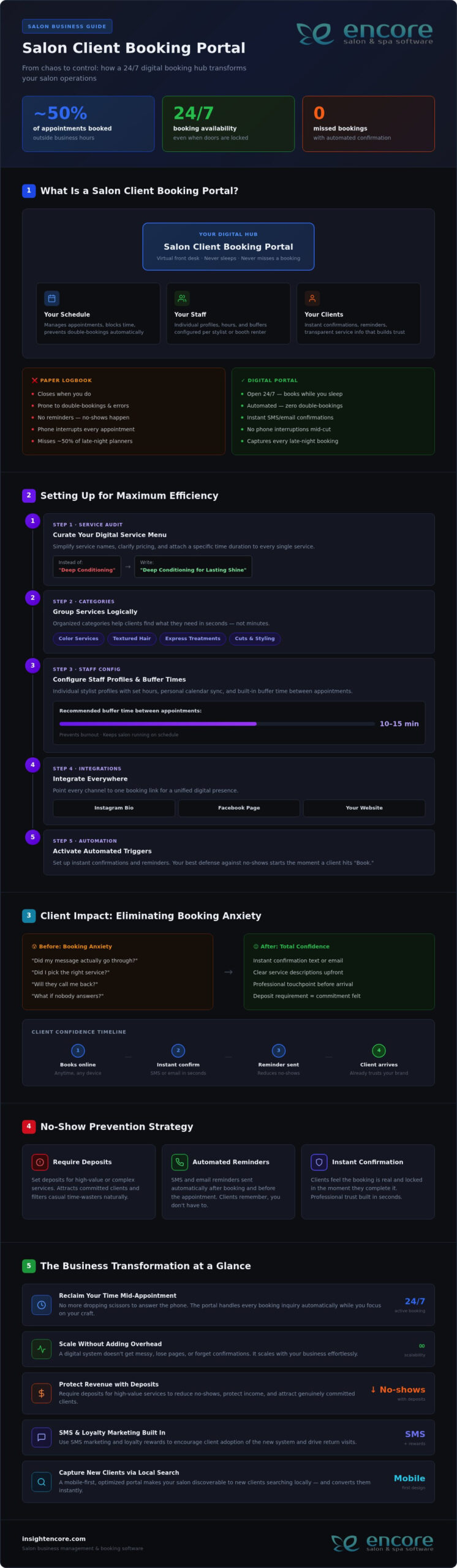 The Ultimate Guide to Setting Up a Salon Client Booking Portal in 2026