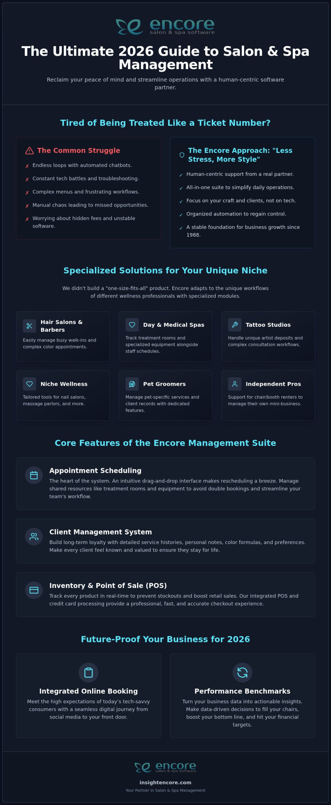 Master Your Business with Encore Salon Software: The Ultimate 2026 Management Guide