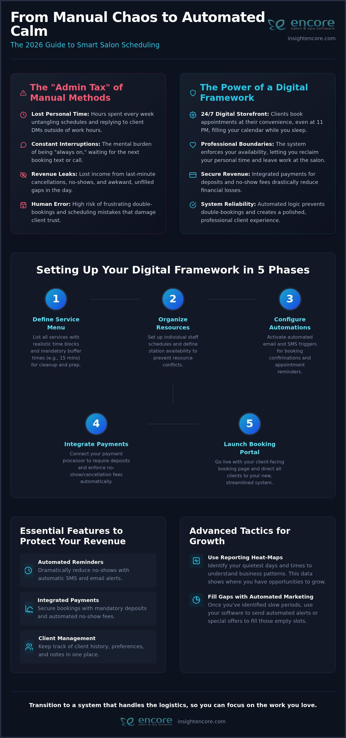 How to Streamline Your Business with Salon Scheduling Software: A 2026 Guide