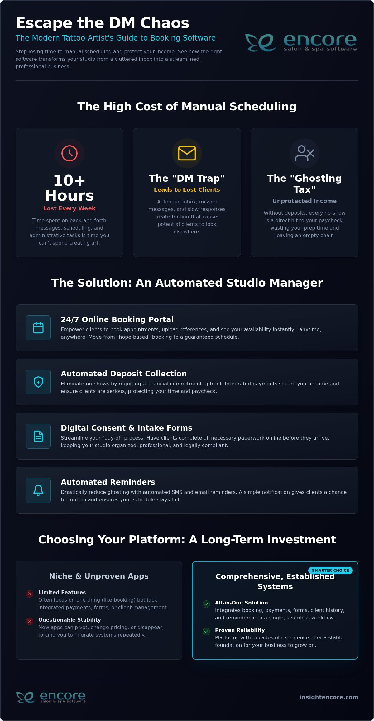 Tattoo Shop Booking Software: The 2026 Guide to Streamlining Your Studio