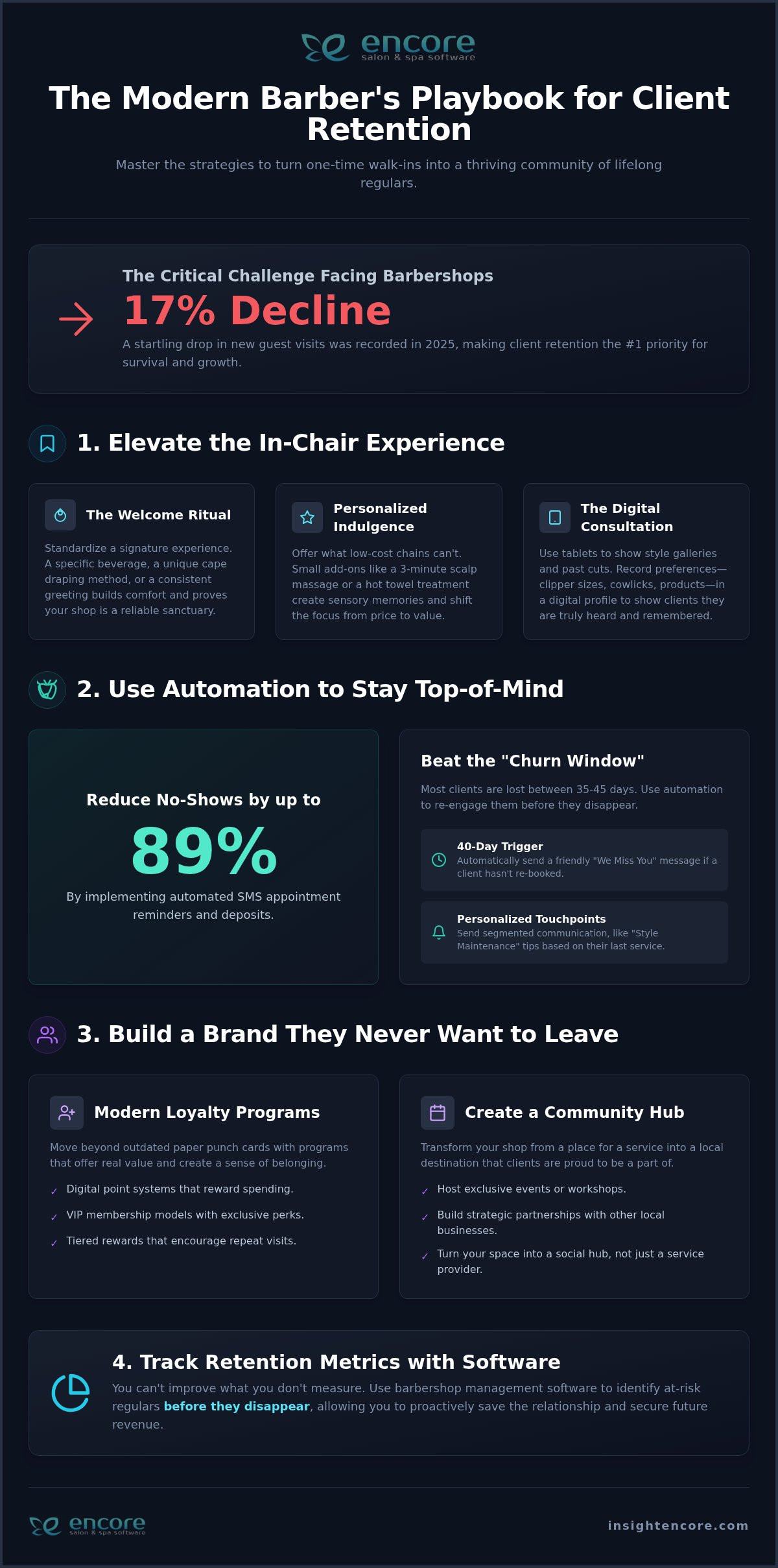 12 Barbershop Client Retention Ideas to Boost Loyalty in 2026