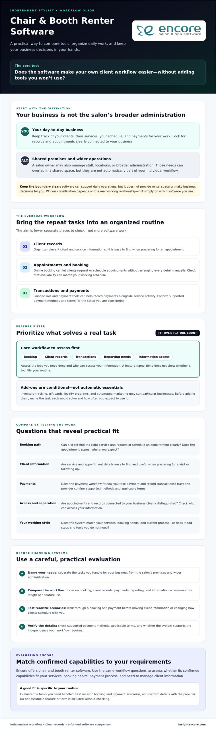 Chair/Booth Renter Software: A 2026 Guide to Choosing the Right System