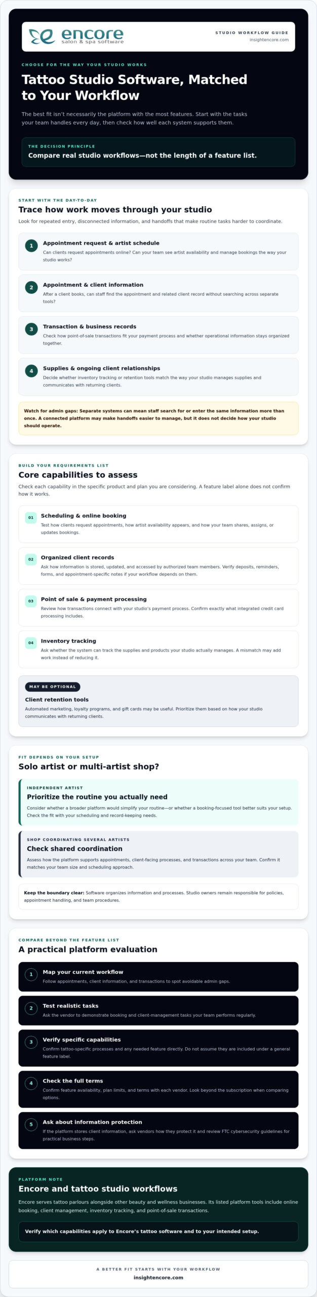Tattoo Studio Software: How to Choose the Right System in 2026