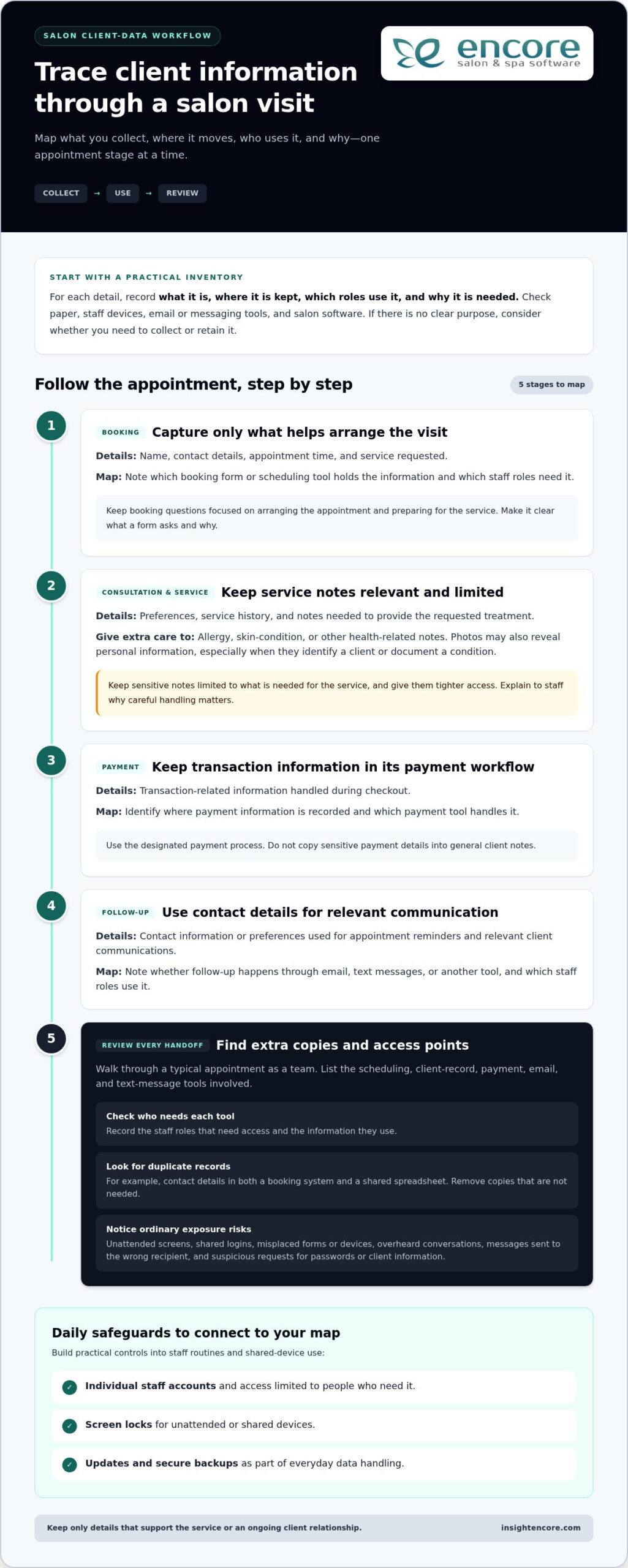 How to Protect Client Data in a Salon: A Practical 2026 Guide
