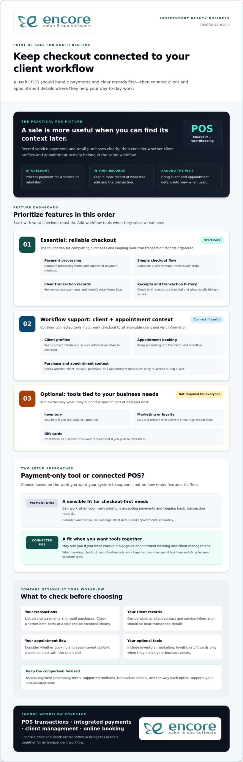 Point of Sale for Booth Renters: A 2026 Buying Guide